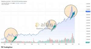 Mankind_traderxxl_2023, 11.2.2026 04:04:24 Tarihli Grafik
