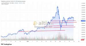 Mankind_traderxxl_2023, 12.2.2026 19:31:35 Tarihli Grafik