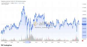 Mankind_traderxxl_2023, 12.2.2026 19:11:42 Tarihli Grafik