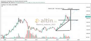 Mankind_traderxxl_2023, 16.2.2026 01:15:47 Tarihli Grafik