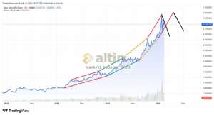 Mankind_traderxxl_2023, 16.2.2026 18:49:15 Tarihli Grafik