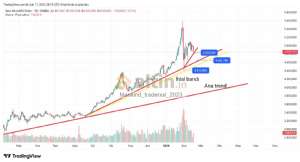 Mankind_traderxxl_2023, 17.2.2026 20:16:15 Tarihli Grafik