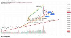Mankind_traderxxl_2023, 17.2.2026 20:19:00 Tarihli Grafik