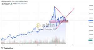 Mankind_traderxxl_2023, 17.2.2026 19:54:08 Tarihli Grafik