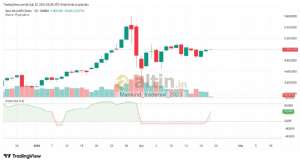 Mankind_traderxxl_2023, 20.2.2026 05:38:41 Tarihli Grafik