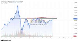 Mankind_traderxxl_2023, 20.2.2026 21:09:00 Tarihli Grafik