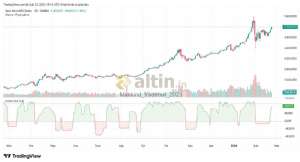 Mankind_traderxxl_2023, 23.2.2026 19:15:10 Tarihli Grafik