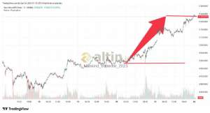 Mankind_traderxxl_2023, 24.2.2026 01:20:19 Tarihli Grafik