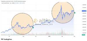 Mankind_traderxxl_2023, 26.2.2026 17:05:49 Tarihli Grafik
