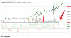 Mankind_traderxxl_2023, 27.2.2026 11:53:20 Tarihli Grafik