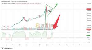 Mankind_traderxxl_2023, 27.2.2026 11:48:08 Tarihli Grafik