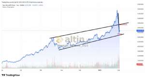 Mankind_traderxxl_2023, 3.2.2026 00:16:57 Tarihli Grafik