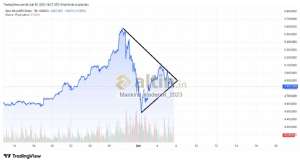 Mankind_traderxxl_2023, 5.2.2026 18:08:43 Tarihli Grafik