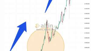 Mankind_traderxxl_2023, 10.3.2026 08:49:36 Tarihli Grafik