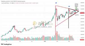 Mankind_traderxxl_2023, 12.3.2026 05:58:36 Tarihli Grafik