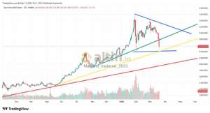 Mankind_traderxxl_2023, 19.3.2026 16:22:52 Tarihli Grafik