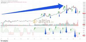 Mankind_traderxxl_2023, 24.3.2026 09:15:25 Tarihli Grafik