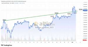 Mankind_traderxxl_2023, 2.3.2026 22:53:29 Tarihli Grafik