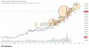 Mankind_traderxxl_2023, 3.3.2026 20:27:43 Tarihli Grafik