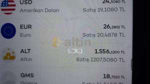 Bjk_35, 29.5.2023 02:44:26 Tarihli Grafik