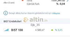 Bjk_35, 29.5.2023 02:44:46 Tarihli Grafik