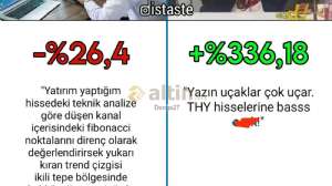 Denge27, 16.1.2024 12:43:59 Tarihli Grafik