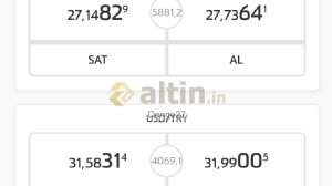 Denge27, 5.4.2024 14:31:22 Tarihli Grafik