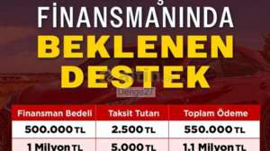 Denge27, 13.8.2025 16:29:07 Tarihli Grafik