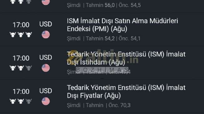 B_O_Z_H_�_M_A_S_, 2.9.2026 20:59:19 Tarihli Grafik