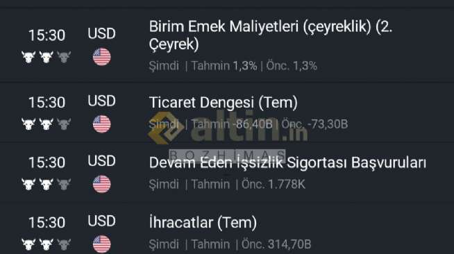 B_O_Z_H_�_M_A_S_, 2.9.2026 20:59:19 Tarihli Grafik