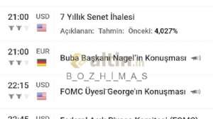 B_O_Z_H__M_A_S_, 22.11.2022 19:24:50 Tarihli Grafik