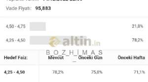 B_O_Z_H__M_A_S_, 6.12.2022 23:06:13 Tarihli Grafik