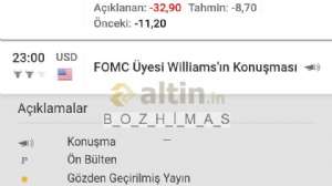 B_O_Z_H__M_A_S_, 17.1.2023 17:33:09 Tarihli Grafik