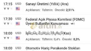 B_O_Z_H__M_A_S_, 17.1.2023 17:33:46 Tarihli Grafik