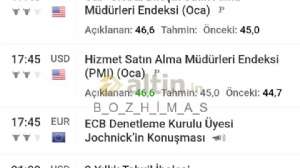 B_O_Z_H__M_A_S_, 24.1.2023 21:51:48 Tarihli Grafik