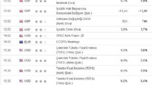B_O_Z_H__M_A_S_, 14.3.2023 00:28:43 Tarihli Grafik