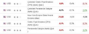 B_O_Z_H__M_A_S_, 15.3.2023 15:37:59 Tarihli Grafik