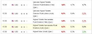 B_O_Z_H__M_A_S_, 31.3.2023 15:49:06 Tarihli Grafik
