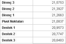 B_O_Z_H__M_A_S_, 3.3.2023 22:43:47 Tarihli Grafik