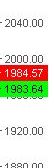 B_O_Z_H__M_A_S_, 22.4.2023 00:06:48 Tarihli Grafik