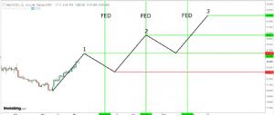 B_O_Z_H__M_A_S_, 8.4.2023 02:37:14 Tarihli Grafik