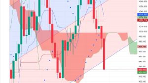 B_O_Z_H__M_A_S_, 22.6.2023 22:27:22 Tarihli Grafik