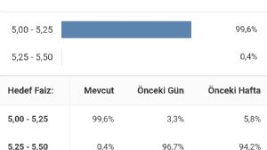 B_O_Z_H__M_A_S_, 18.7.2023 23:12:17 Tarihli Grafik