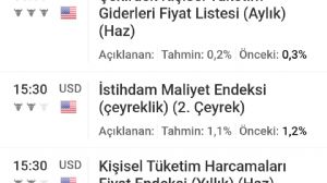 B_O_Z_H__M_A_S_, 28.7.2023 12:49:58 Tarihli Grafik