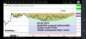 B_O_Z_H__M_A_S_, 21.3.2024 20:05:10 Tarihli Grafik