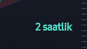 B_O_Z_H__M_A_S_, 7.3.2024 22:10:31 Tarihli Grafik