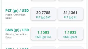 B_O_Z_H__M_A_S_, 31.7.2024 00:51:59 Tarihli Grafik