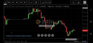 B_O_Z_H_�_M_A_S_, 31.12.2025 19:27:09 Tarihli Grafik