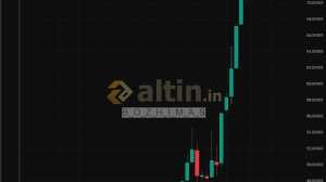 B_O_Z_H_İ_M_A_S_, 3.1.2026 16:39:04 Tarihli Grafik