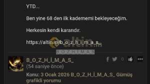 B_O_Z_H_İ_M_A_S_, 3.1.2026 16:40:29 Tarihli Grafik